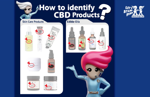Legislative Control of Cannabidiol (CBD) — Examples of CBD products