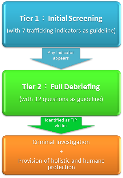 Chart4 0416 full bebriefing