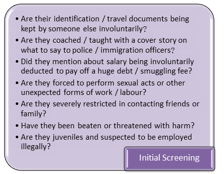 Chart5 Initial screening