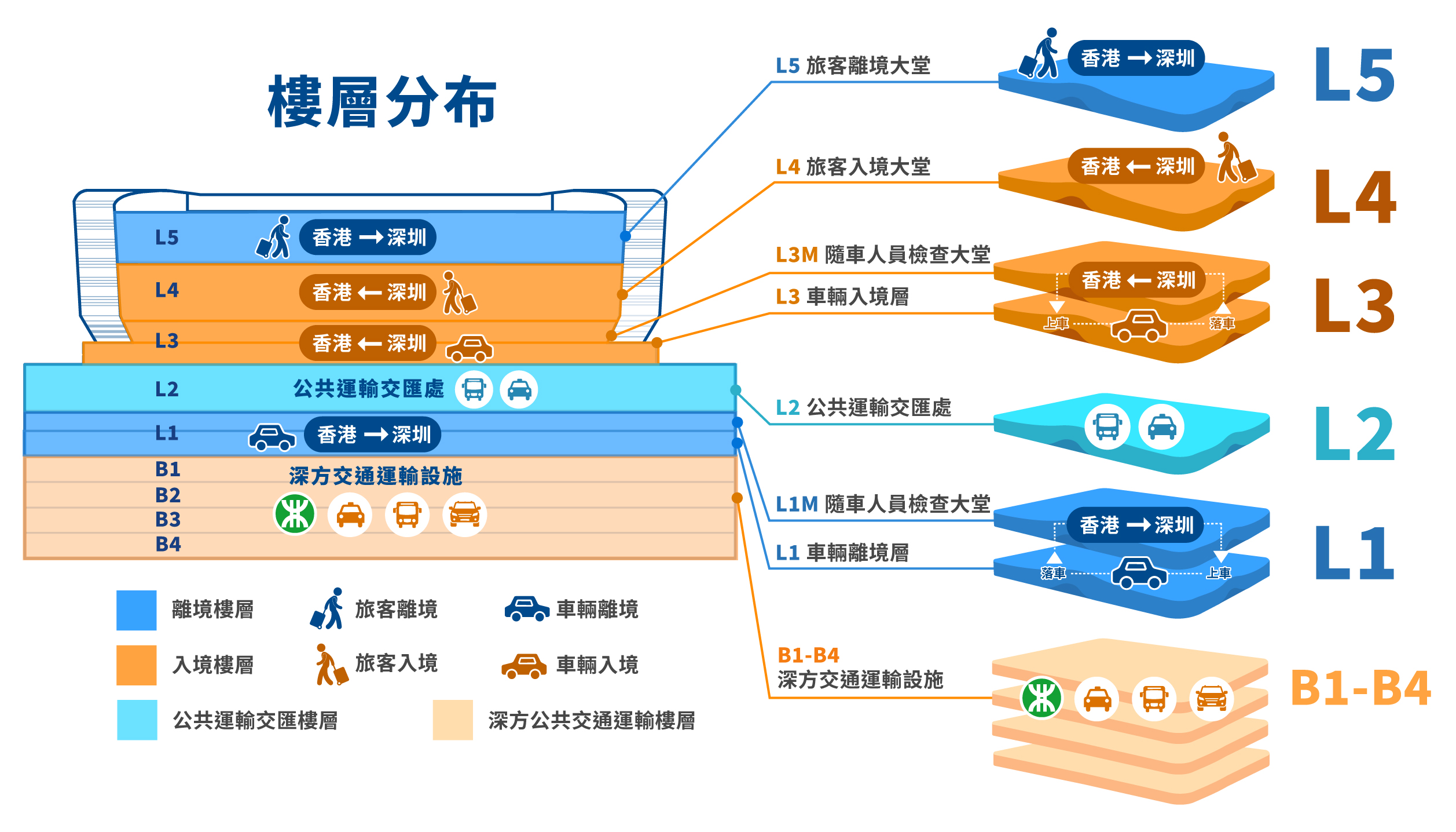 Floor Maps and Locations of Facilities