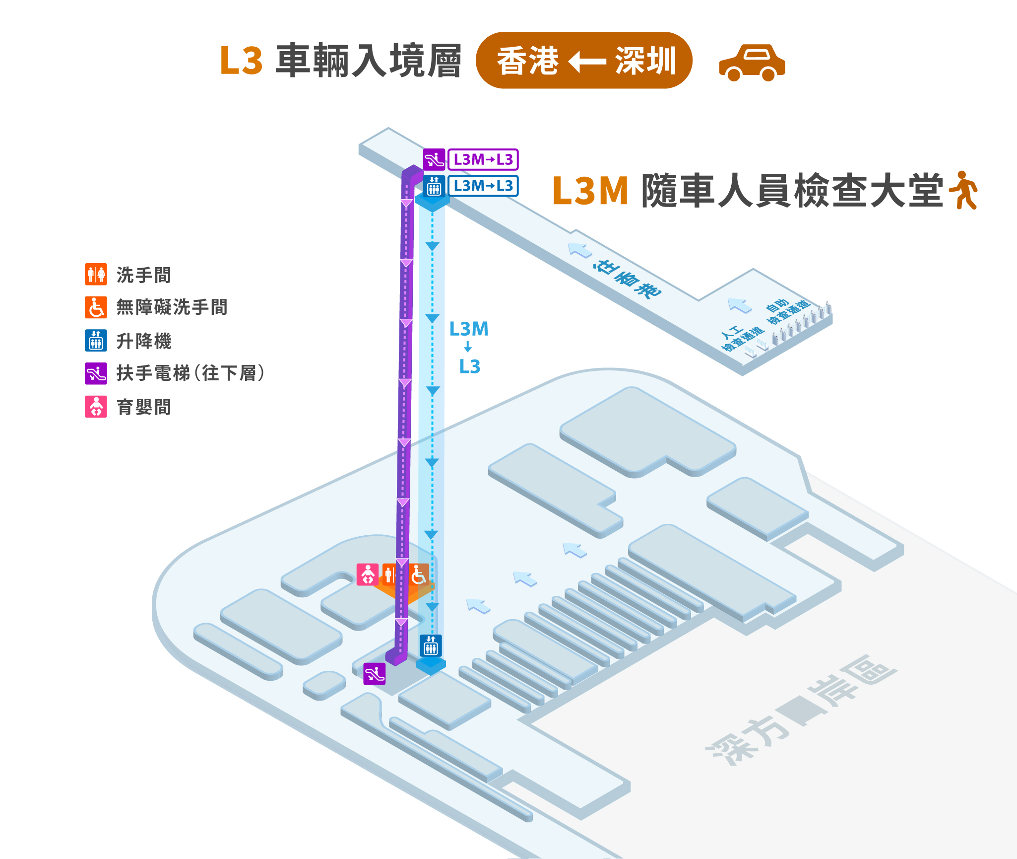 L3