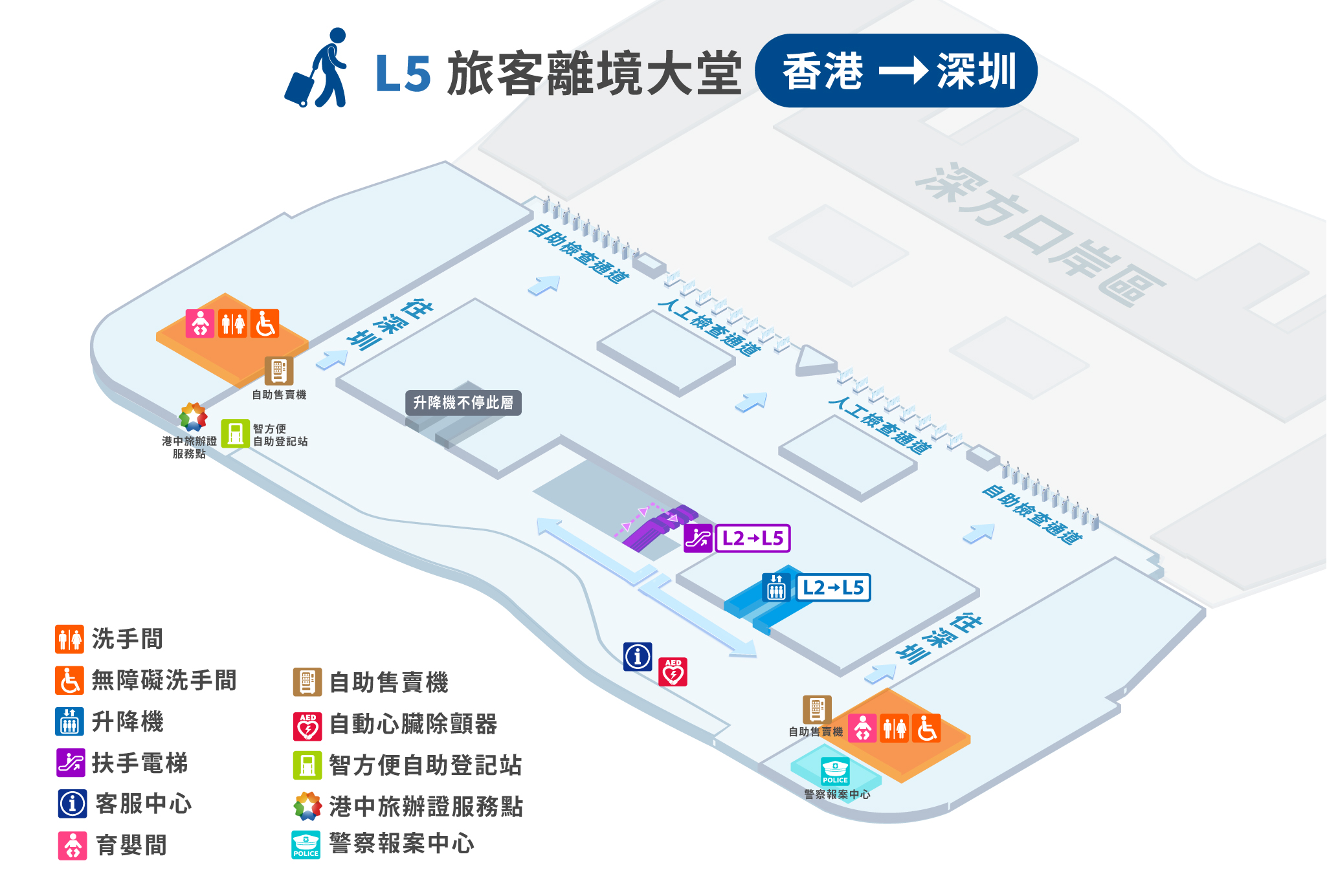 L5