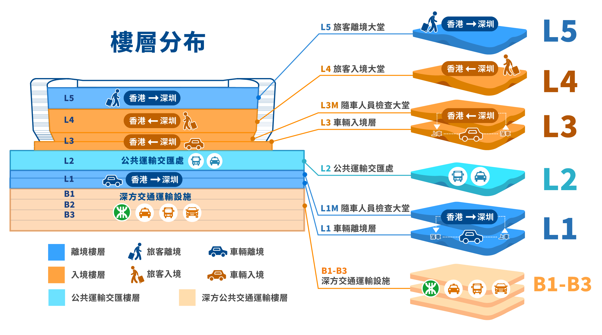 Floor Maps and Locations of Facilities