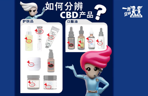 立法管制大麻二酚（CBD）— CBD产品例子篇